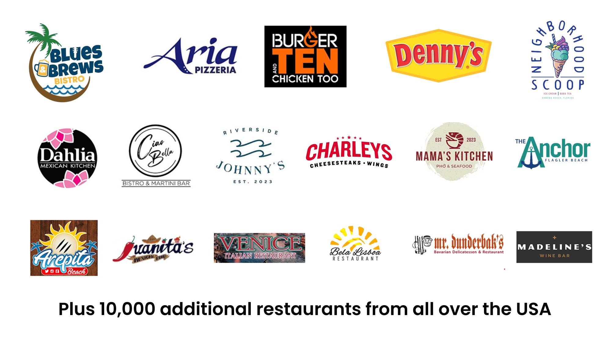 2024 Volusia County Restaurants